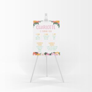 Luau Birthday Milestone Poster